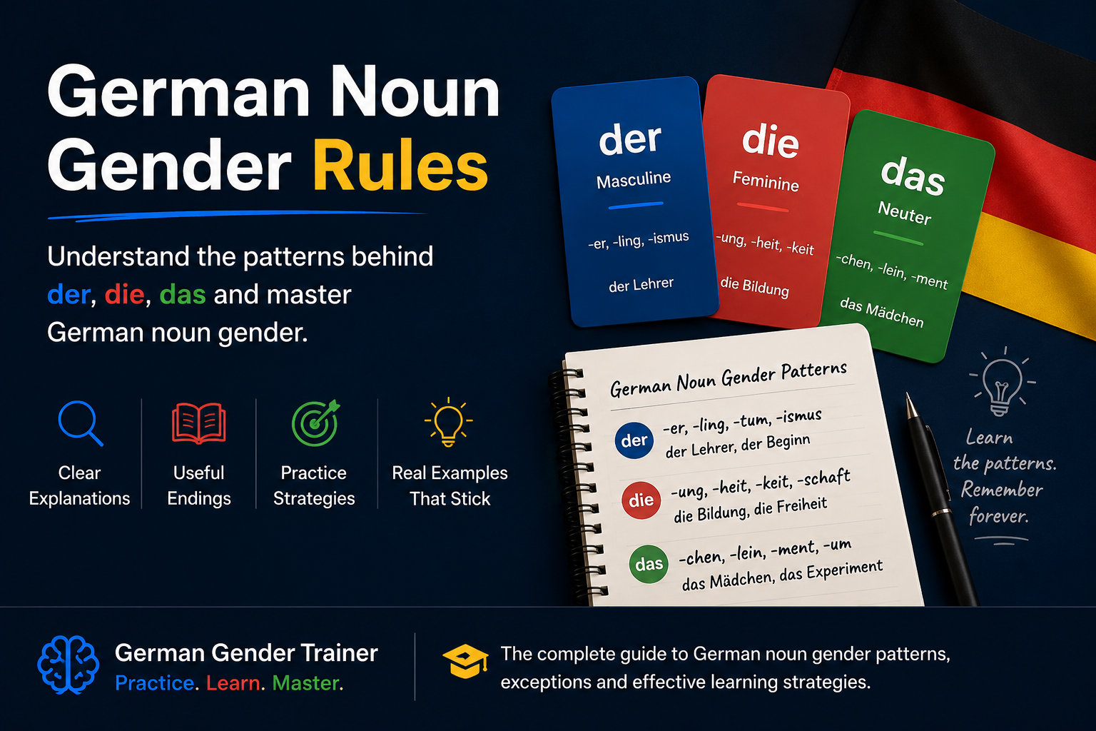 German Noun Gender Rules